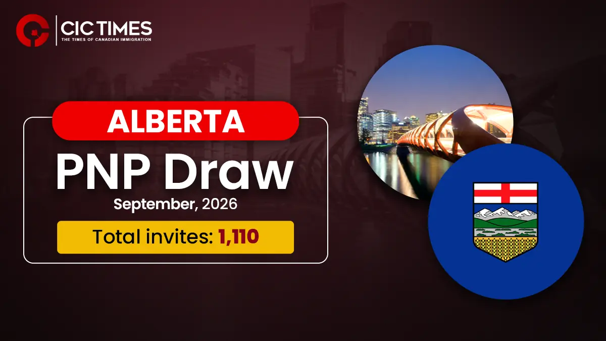 Alberta Invited Over 1,100 Applicants in September Through Multiple Streams
