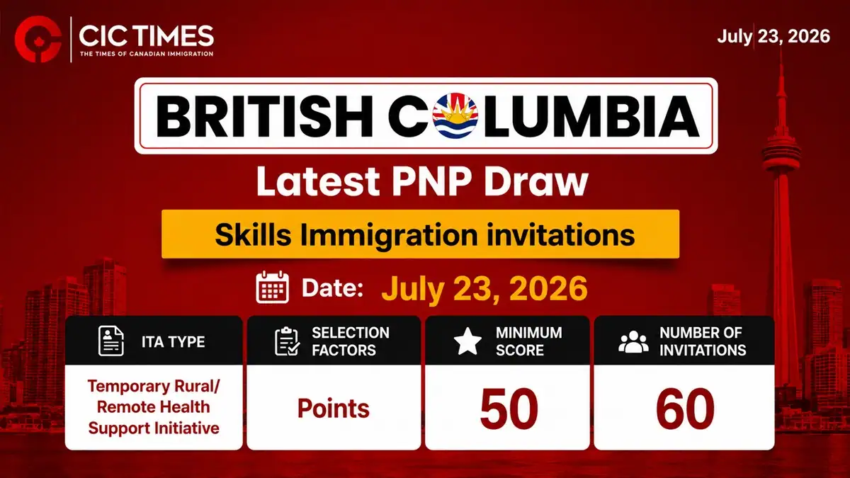 BC Holds First-Ever Permanent Residence Draw for Health Support Workers