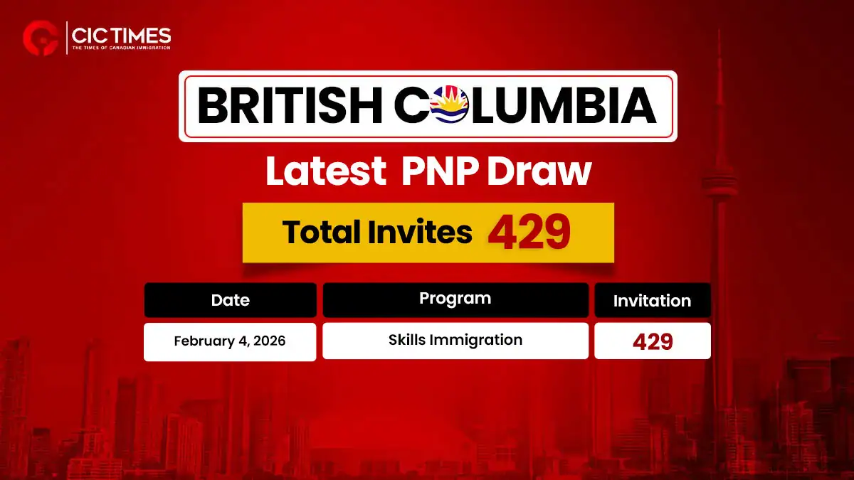 British Columbia Invites 400+ Candidates Under Skills Immigration Program