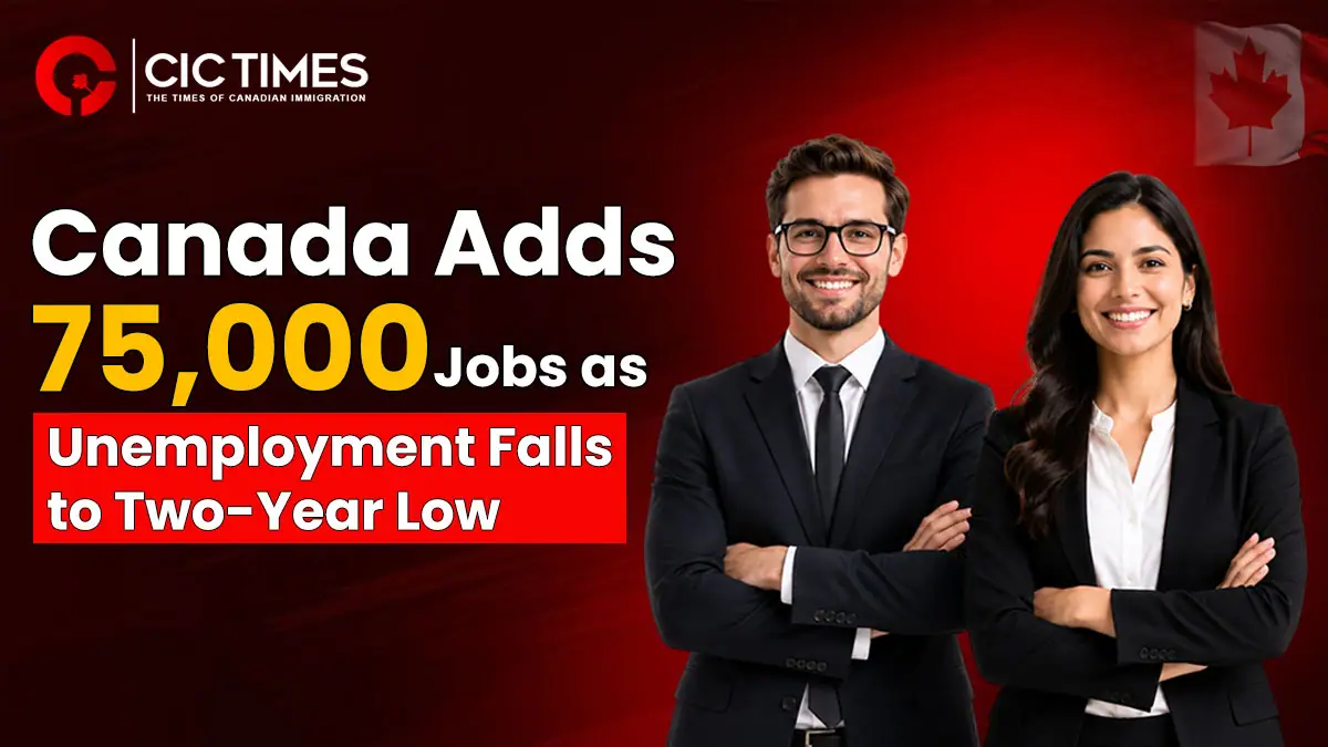 Canada Adds 75,000 Jobs as Unemployment Falls to 6.4% in July 2026