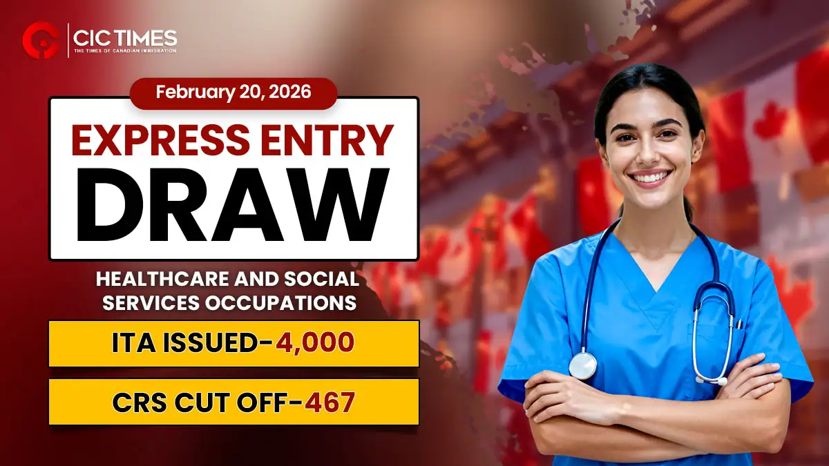 Canada Boosts Healthcare Immigration with 4,000 Express Entry Invitations