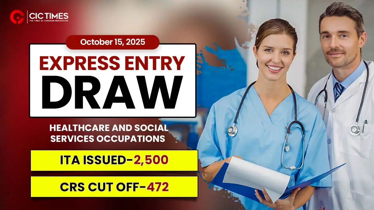 Canada Conducts Latest Category-Based Draw for Healthcare Professionals