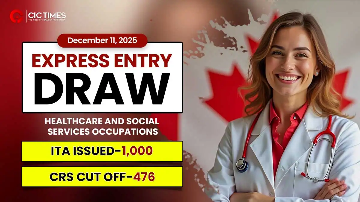 Canada Express Entry draw Issues New ITAs for Healthcare Workers