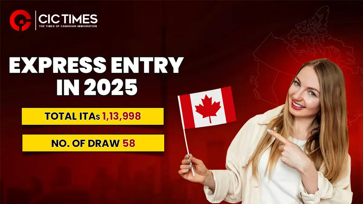 Canada Express Entry Draws 2025: Complete Year-End Review