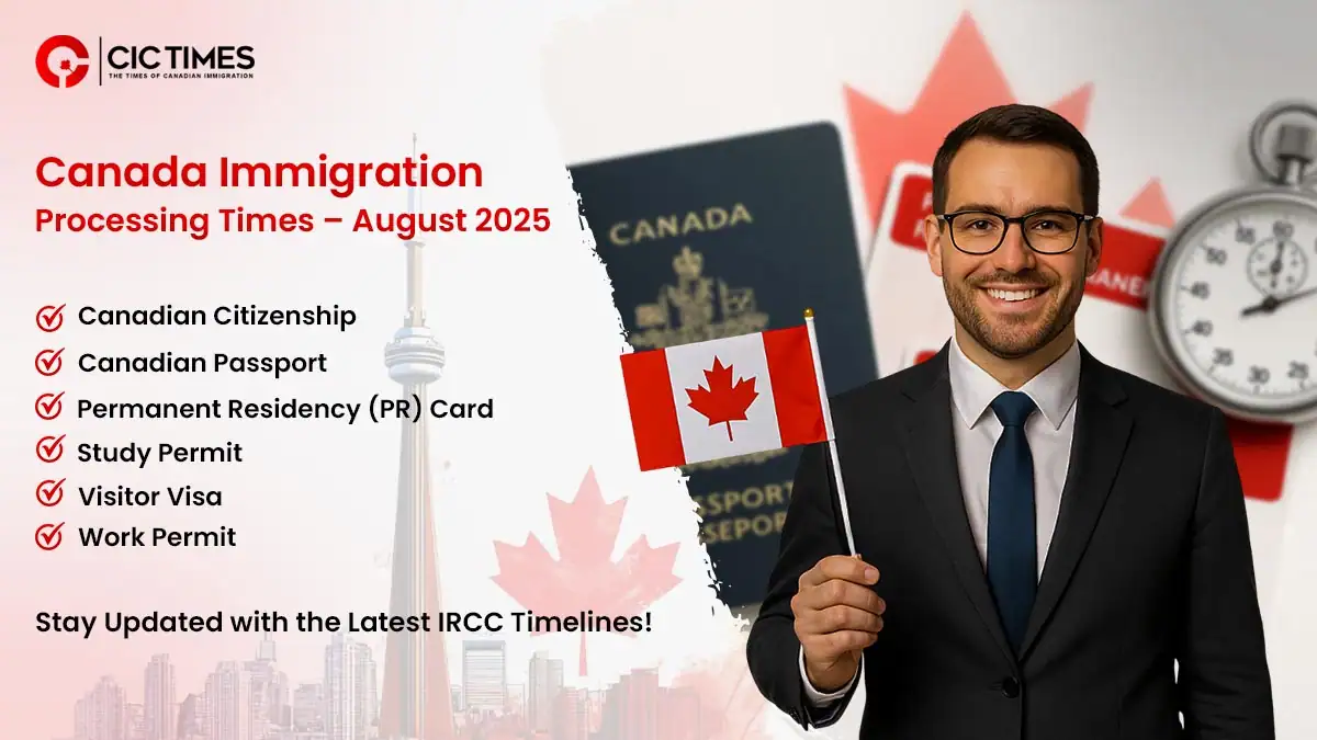 Canada Immigration Processing Times Updated – August 2025