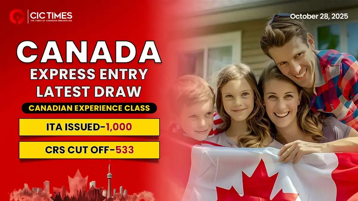 Canada Invites 1000 Candidates in Latest Canadian Experience Class Draw
