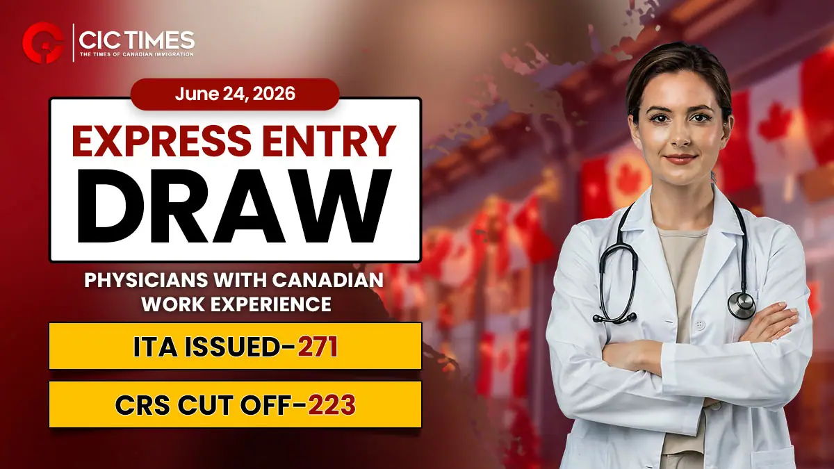 Canada Invites 271 Physicians to Apply for Permanent Residence