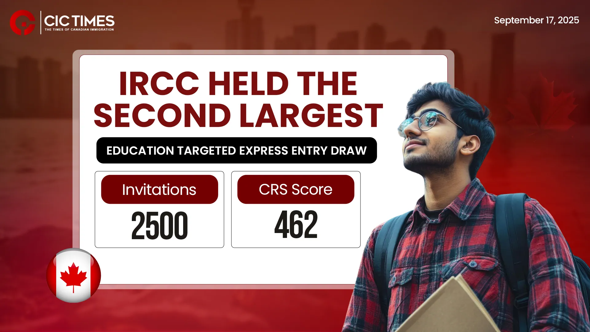Canada Issues 2,500 Invitations in Latest Express Entry Draw Education Category