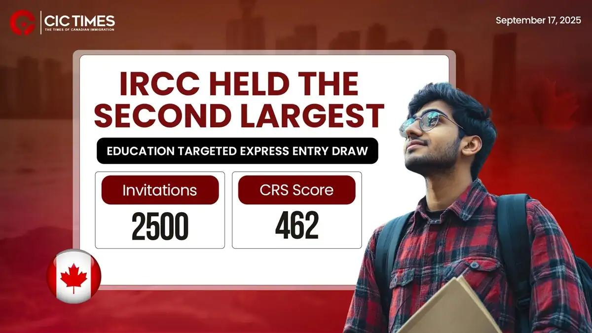 Canada Issues 2,500 Invitations in Latest Express Entry Draw Education Category
