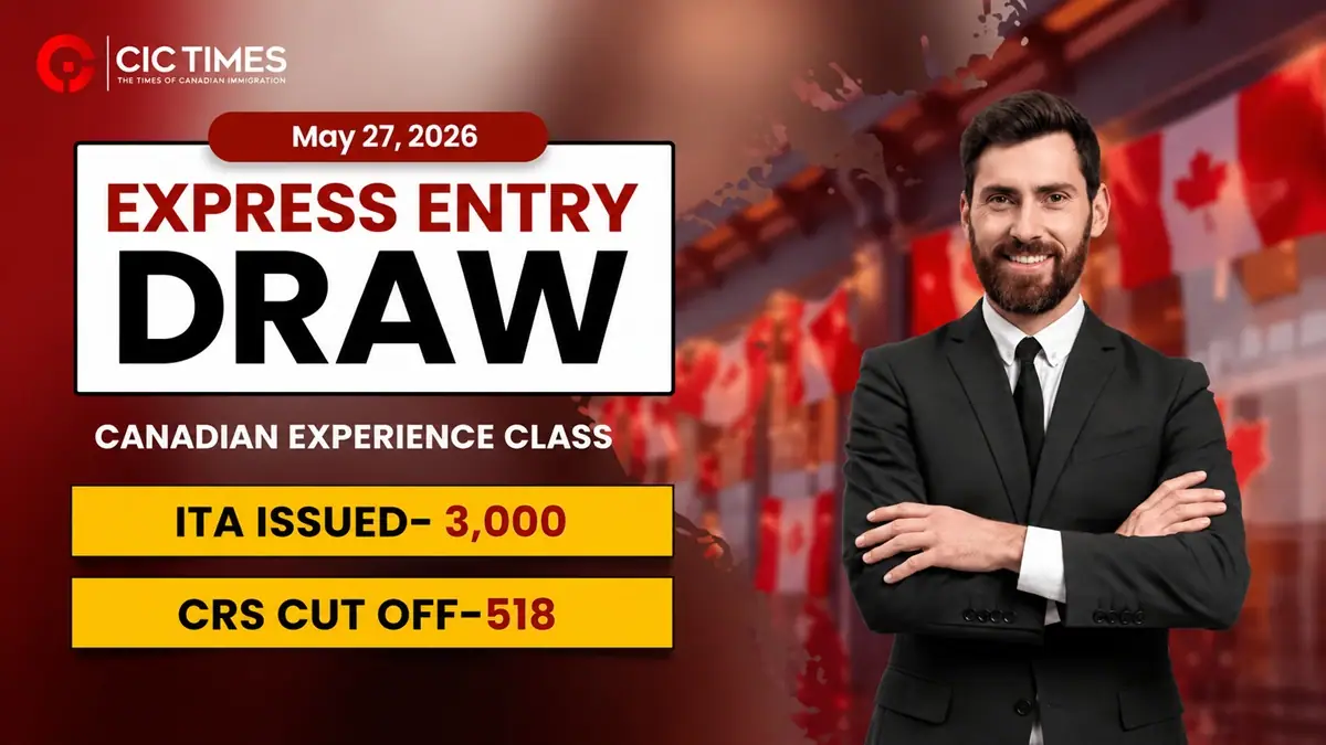 Canada Released the CEC Express Entry Draw After Four-Week