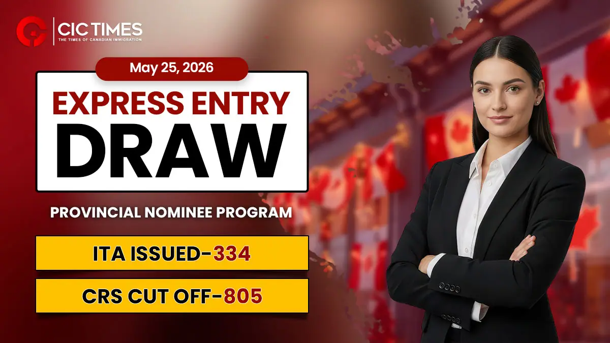 Canada Sends 334 PR Invitations in Second Consecutive PNP Draw