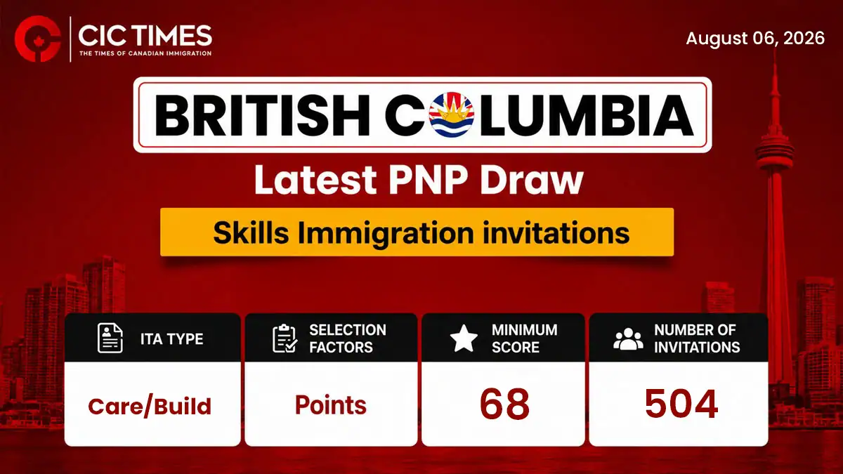 Latest BC PNP Draw Invites 504 Skilled Workers for Provincial Nomination