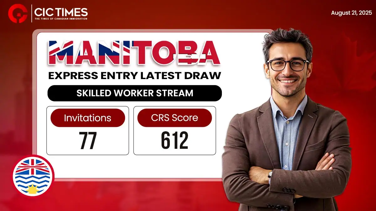 Latest Manitoba draw invites skilled workers for Provincial Nomination