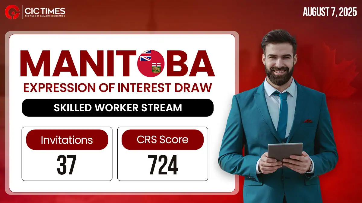 Manitoba PNP Issues 37 Invitations in Latest Skilled Worker Draw