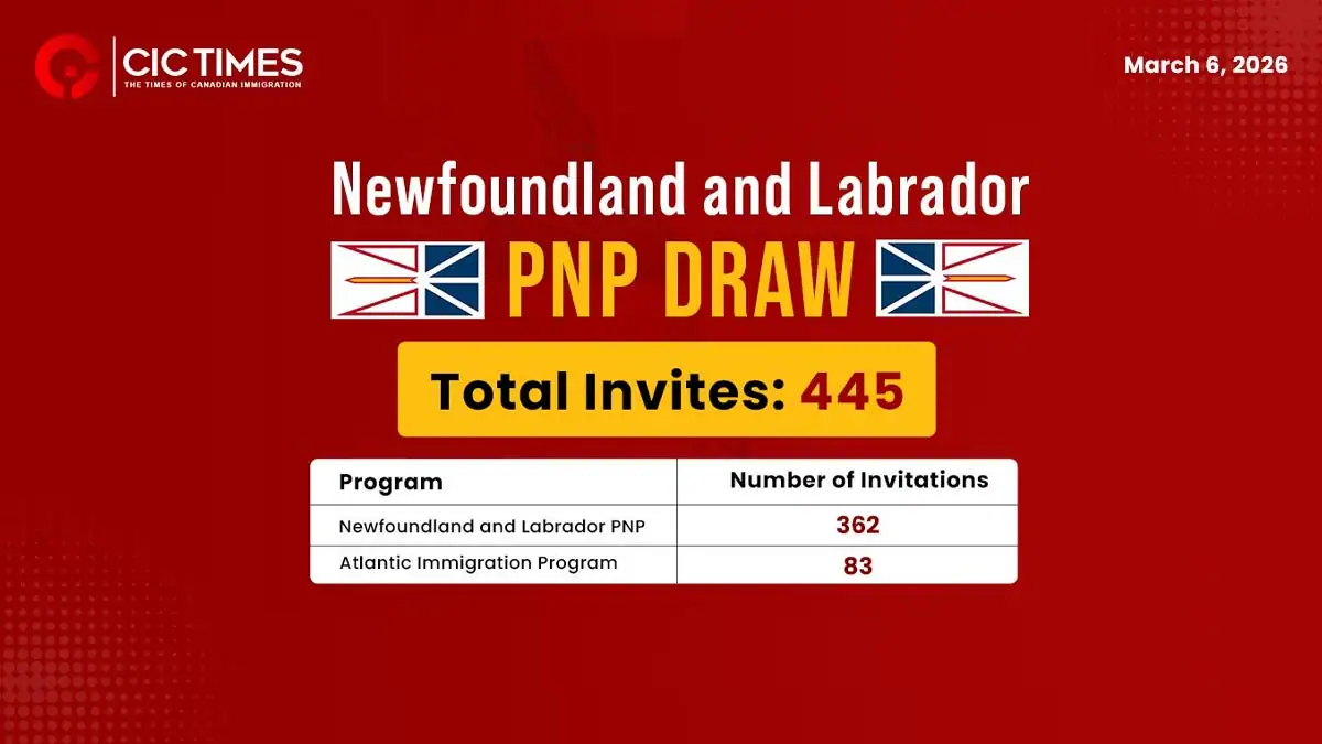 Newfoundland and Labrador Conducts First PNP Draw of 2026