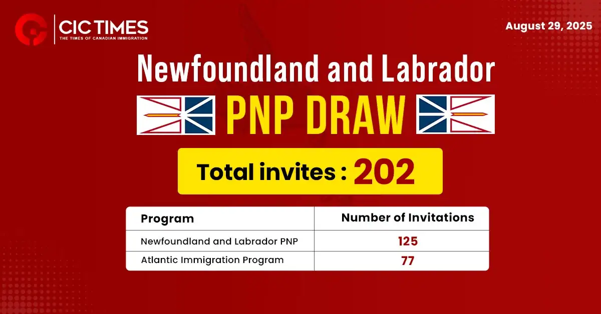 Newfoundland and Labrador draw issues 202 invitations for Skilled Worker
