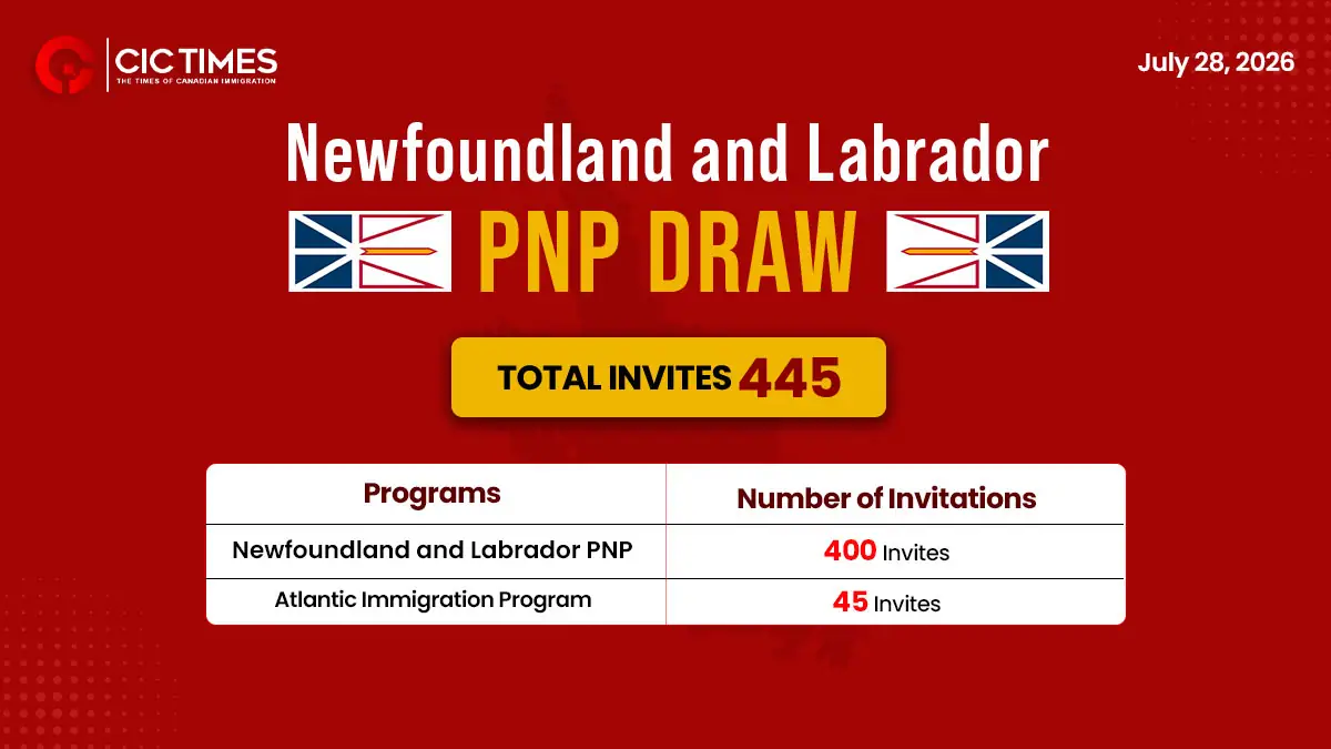 Newfoundland and Labrador Invited More Than 400 Skilled Candidates For Canada PR