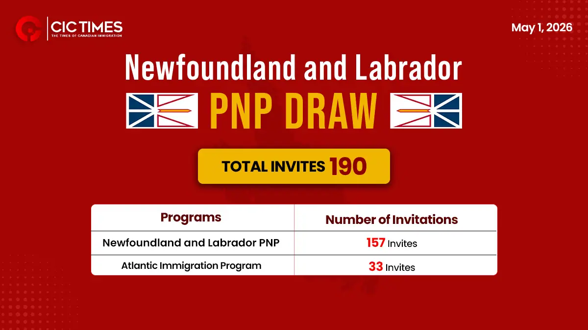 Newfoundland and Labrador Invites 190 Skilled Candidates For Canada PR