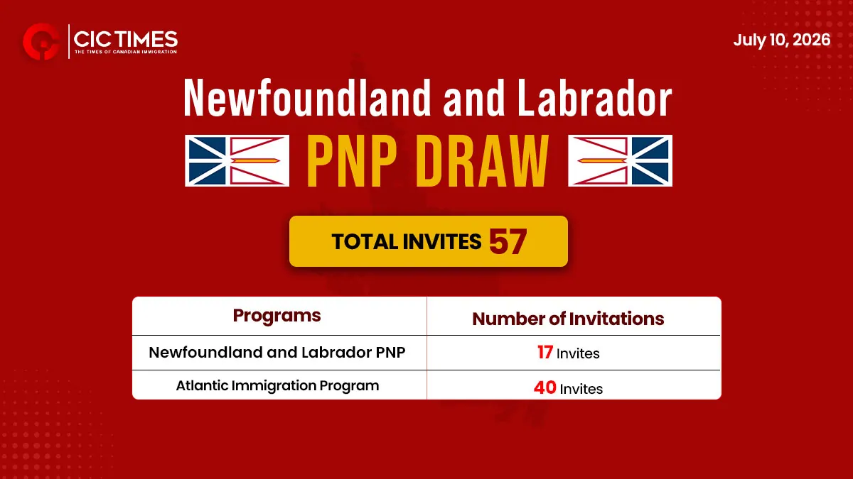 Newfoundland and Labrador Invites 57 Skilled Candidates For Canada PR