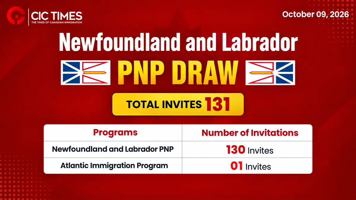 Newfoundland and Labrador Issues 131 Invitations in NLPNP and AIP Draw