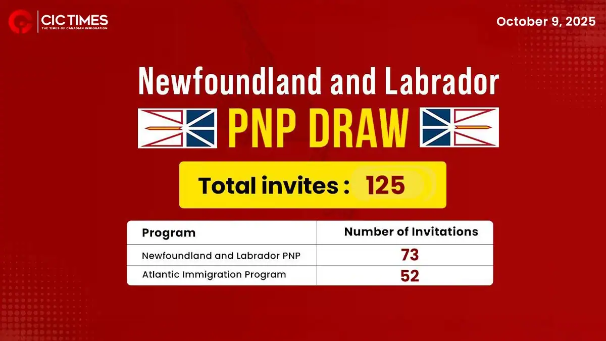 Newfoundland and Labrador PNP Draw Invites 125 Skilled Workers