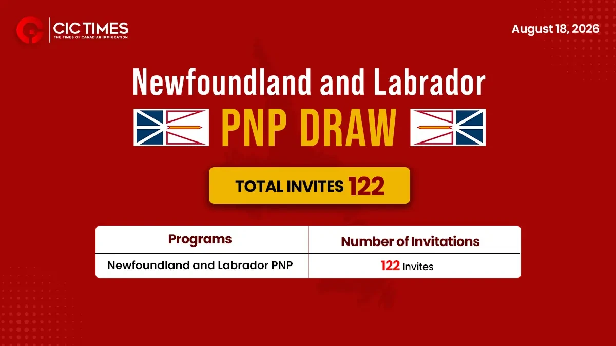 Newfoundland and Labrador PNP Draw Issues 122 New Invitations For Canada PR