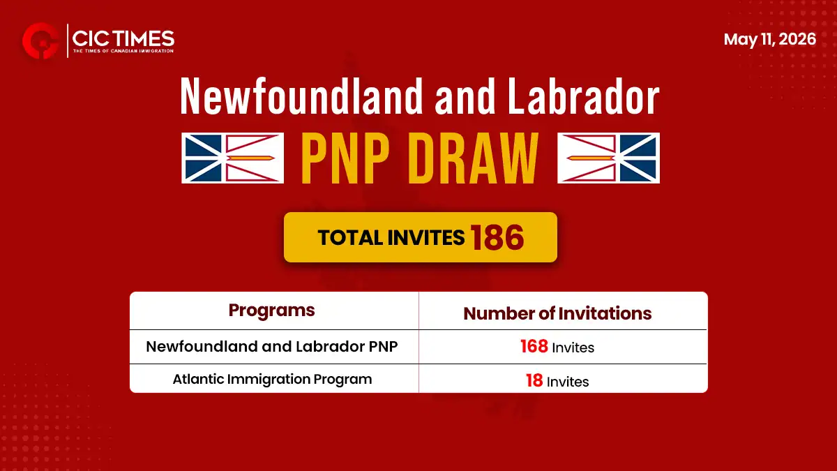 Newfoundland and Labrador PNP Draw Issues 186 New Invitations