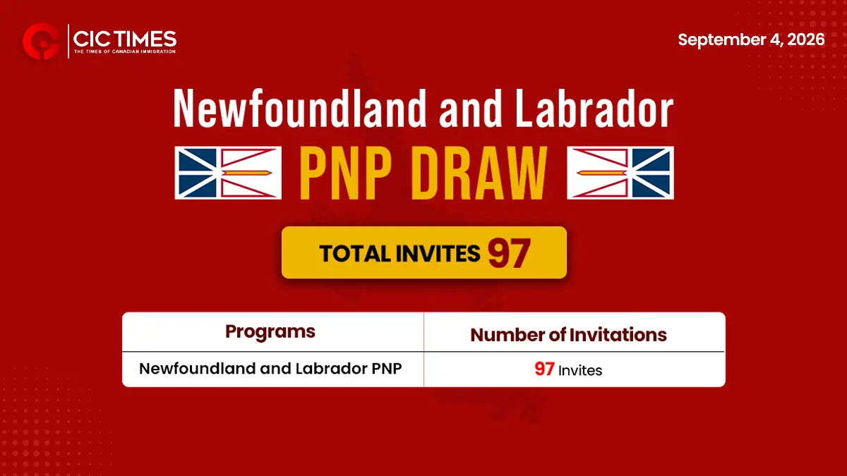 Newfoundland and Labrador PNP Invites 97 Candidates for Permanent Residency