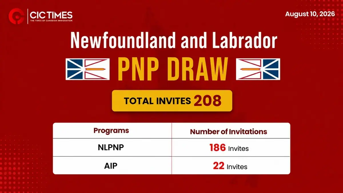 Newfoundland and Labrador PNP Issues 208 ITAs in Latest Draw