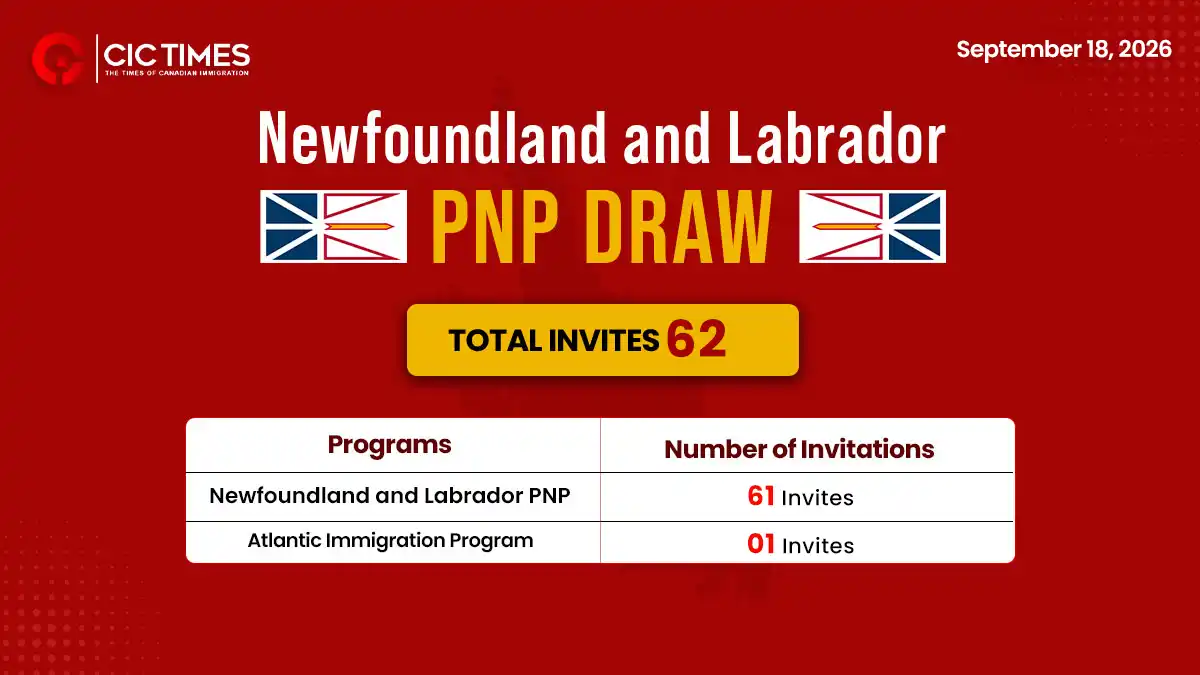 Newfoundland and Labrador PNP Latest Draw Issued 62 Invitations for Canada PR