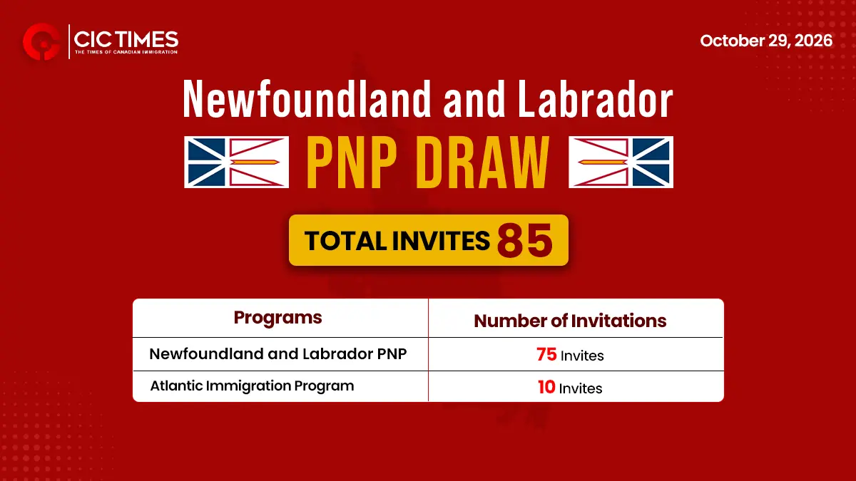 Newfoundland and Labrador PNP Latest Draw Issued 85 Invitations for Canada PR