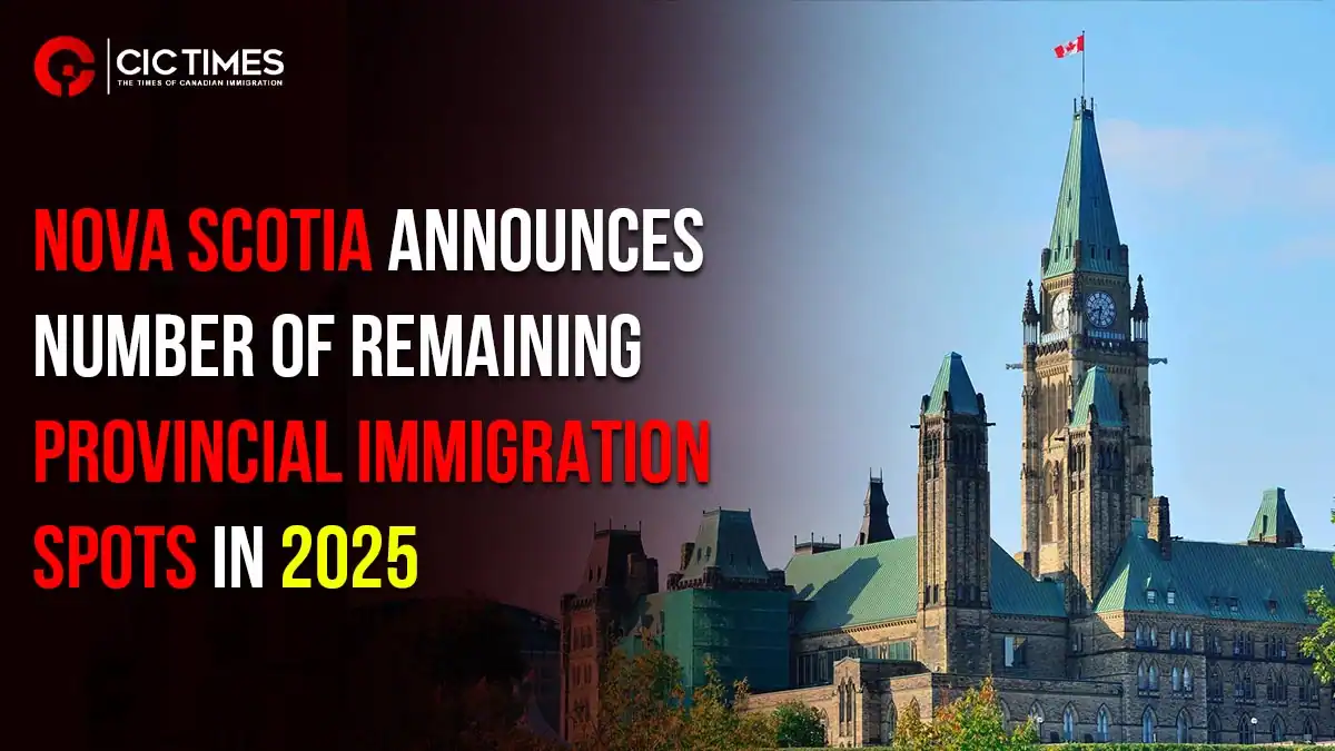 Nova Scotia Announces Remaining Immigration Quota for 2025