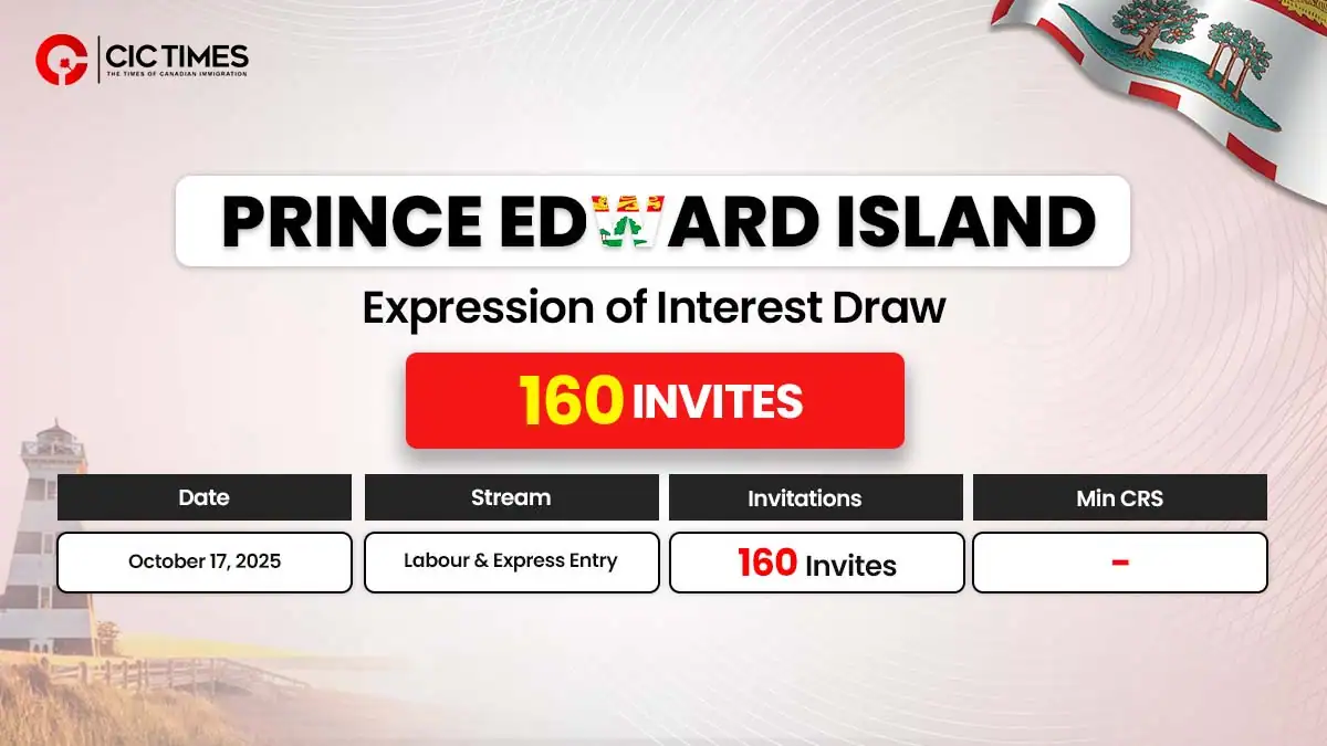 PEI PNP Issues 160 Invitations to Apply Through Expression of Interest