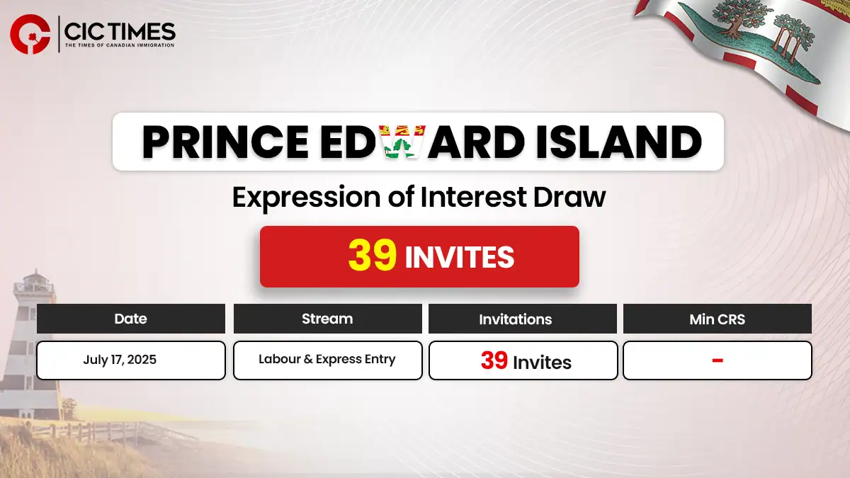 Prince Edward Island latest draw invites 39 skilled workers