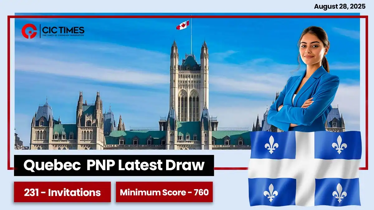 Quebec Invites 231 candidates under the Skilled Worker Selection Program