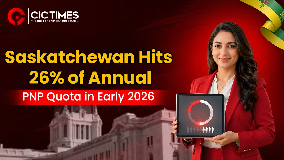 Saskatchewan Uses One-Quarter of 2026 PNP Nomination Allocation